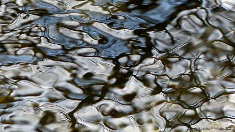 Macro shots of natural patterns of reflected light on fast-flowing water